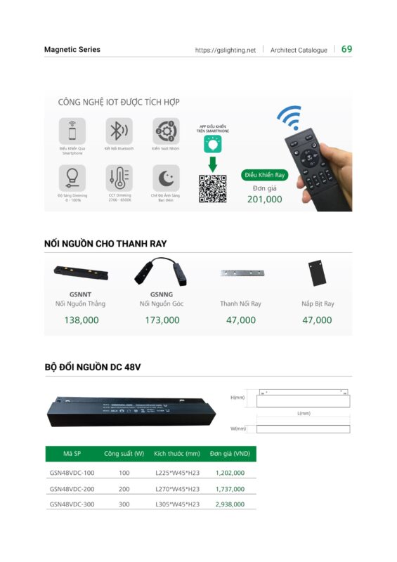 Sanota.net