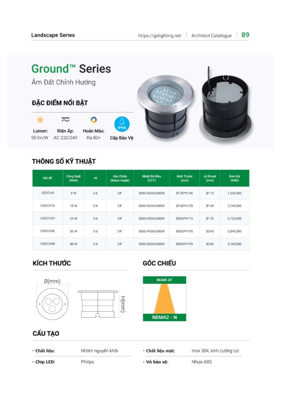 Sanota.net