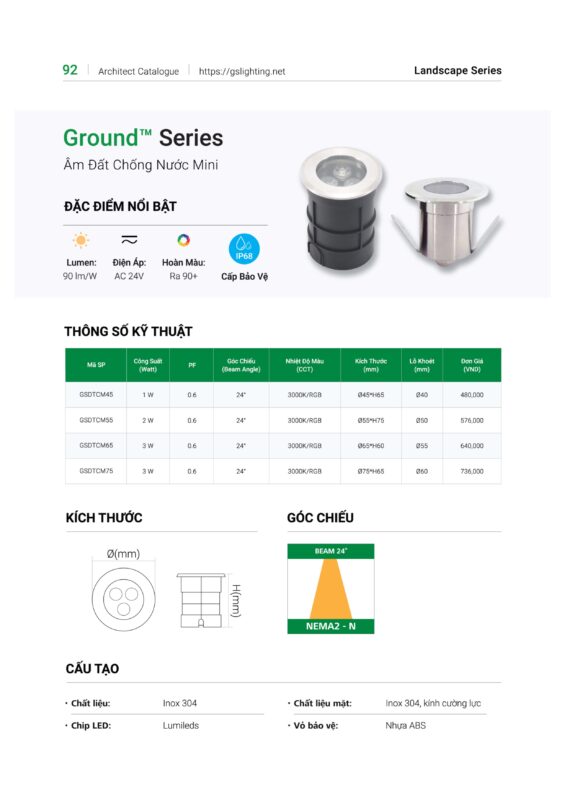 Sanota.net