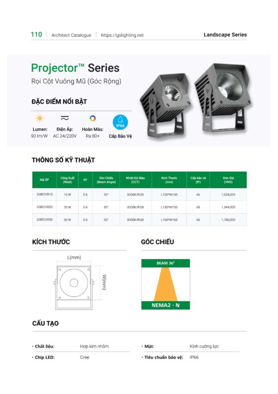 Sanota.net