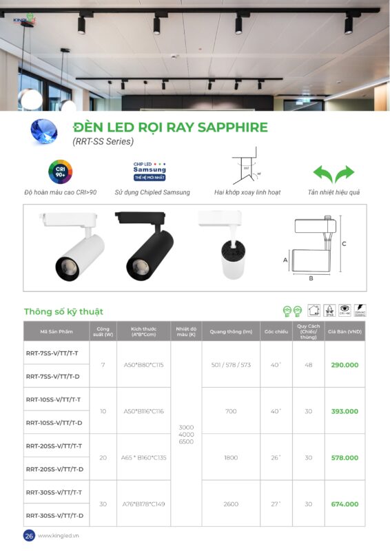 Sanota.net