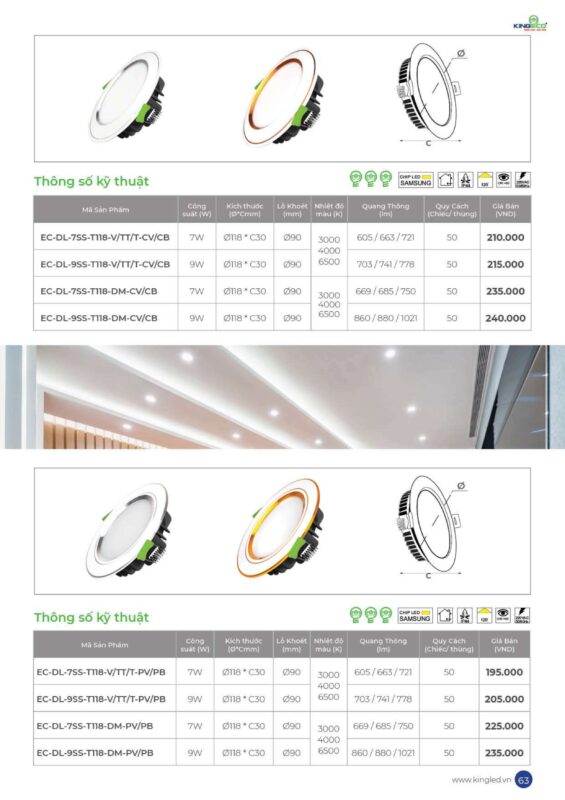 Sanota.net