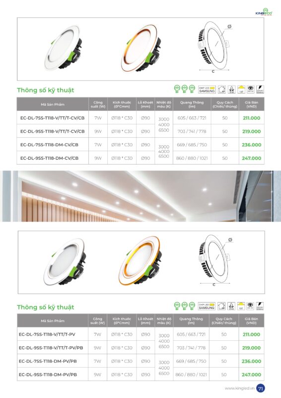 Sanota.net