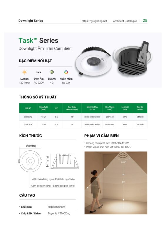 Sanota.net
