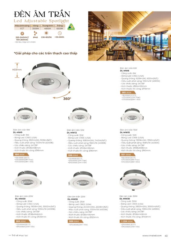 Sanota.net